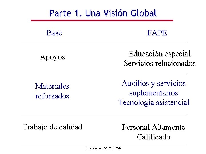 Parte 1. Una Visión Global Base FAPE Educación especial Servicios relacionados Apoyos Materiales reforzados