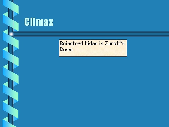 Climax Rainsford hides in Zaroff’s Room 