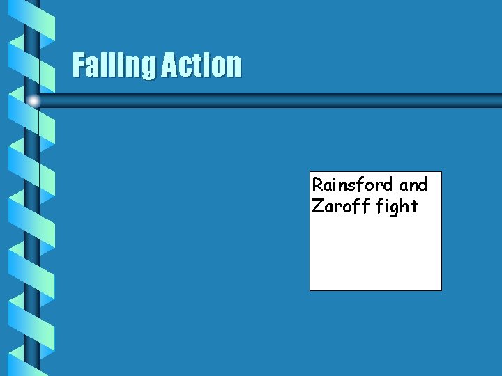 Falling Action Rainsford and Zaroff fight 