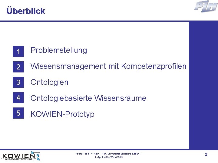 Ontologiebasierte Wissensrume Workshop Ontologiebasiertes Wissensmanagement Wow 2003 Auf