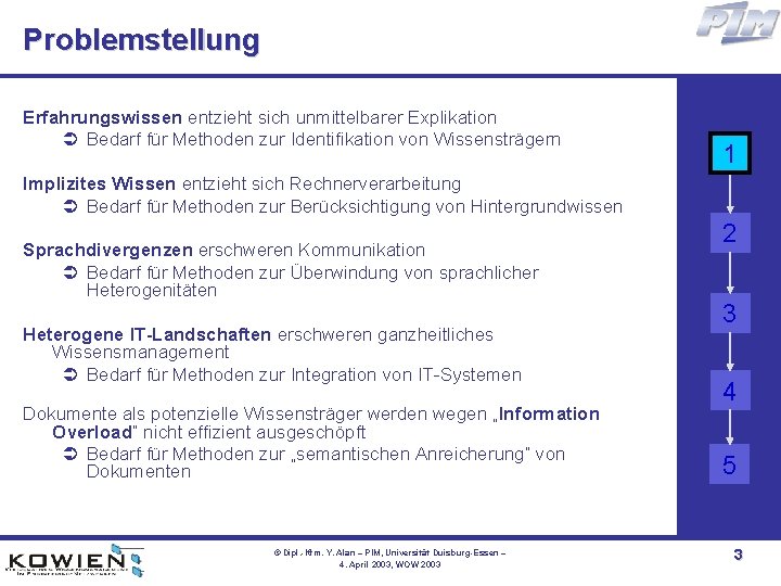 Ontologiebasierte Wissensrume Workshop Ontologiebasiertes Wissensmanagement Wow 2003 Auf