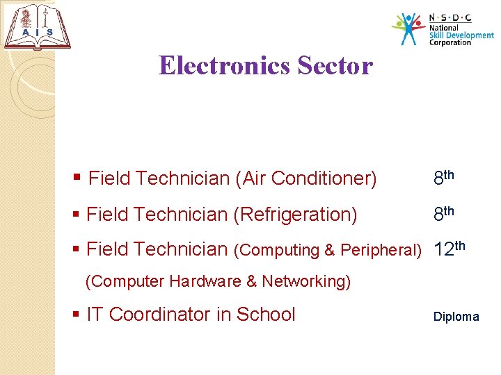 Electronics Sector § Field Technician (Air Conditioner) 8 th § Field Technician (Refrigeration) 8