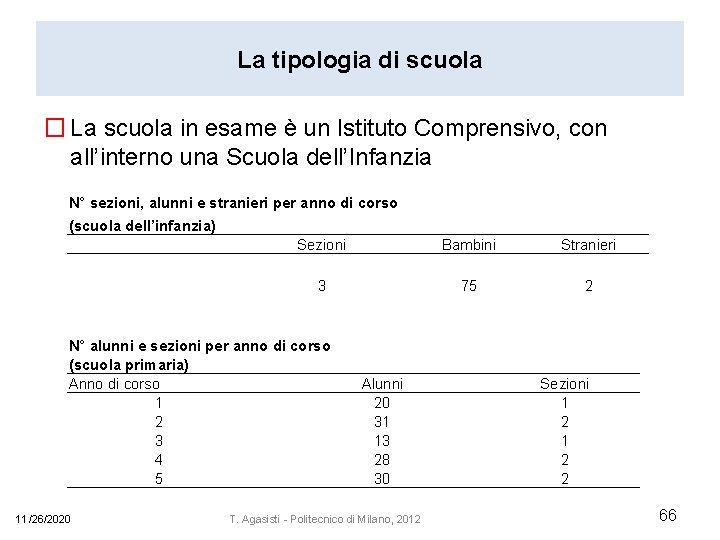 La tipologia di scuola � La scuola in esame è un Istituto Comprensivo, con