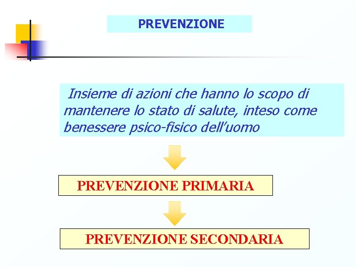  PREVENZIONE Insieme di azioni che hanno lo scopo di mantenere lo stato di