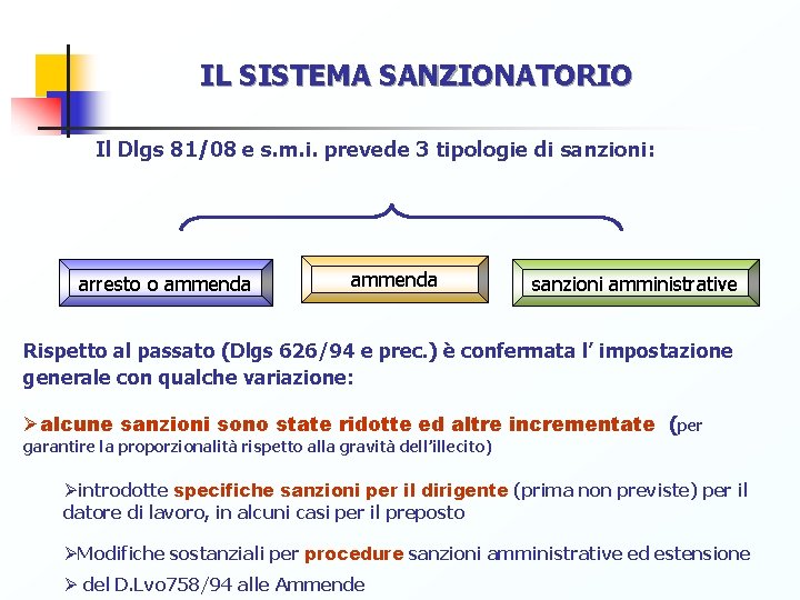 IL SISTEMA SANZIONATORIO Il Dlgs 81/08 e s. m. i. prevede 3 tipologie di