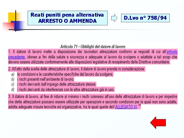 Reati puniti pena alternativa ARRESTO O AMMENDA D. Lvo n° 758/94 