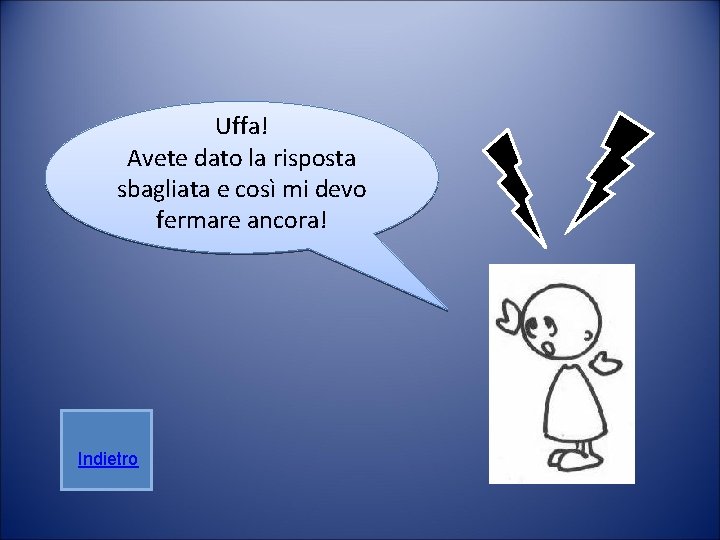 Uffa! Avete dato la risposta sbagliata e così mi devo fermare ancora! Indietro Uffa! Avete dato la risposta sbagliata e così mi devo fermare ancora! Indietro