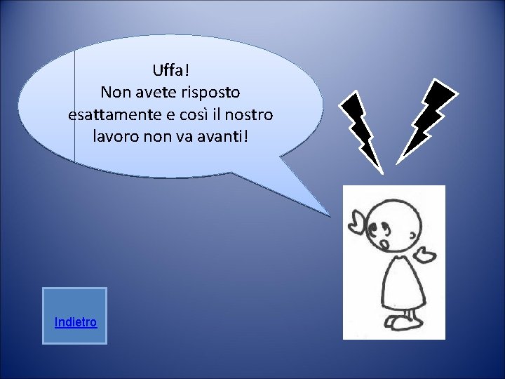 Uffa! Non avete risposto esattamente e così il nostro lavoro non va avanti! Indietro