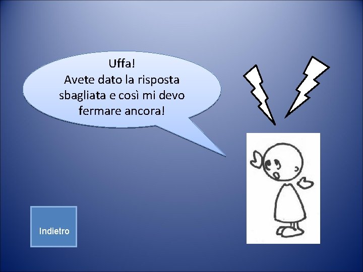 Uffa! Avete dato la risposta sbagliata e così mi devo fermare ancora! Indietro Uffa! Avete dato la risposta sbagliata e così mi devo fermare ancora! Indietro