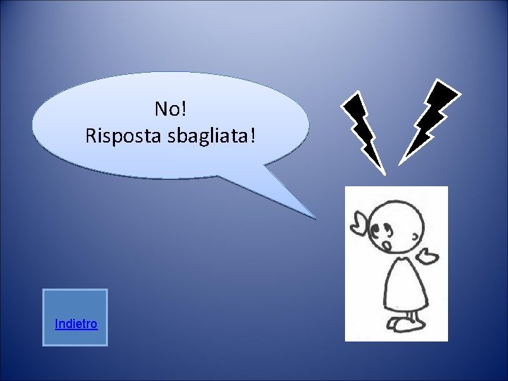 No! Risposta sbagliata! Indietro 