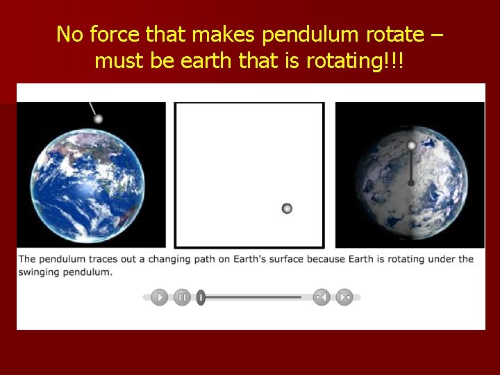 No force that makes pendulum rotate – must be earth that is rotating!!! 