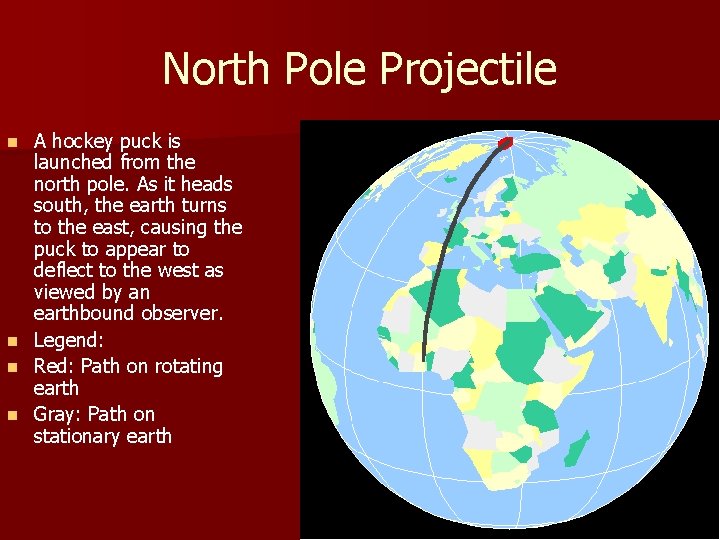 North Pole Projectile A hockey puck is launched from the north pole. As it