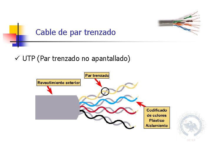 Cable de par trenzado ü UTP (Par trenzado no apantallado) 