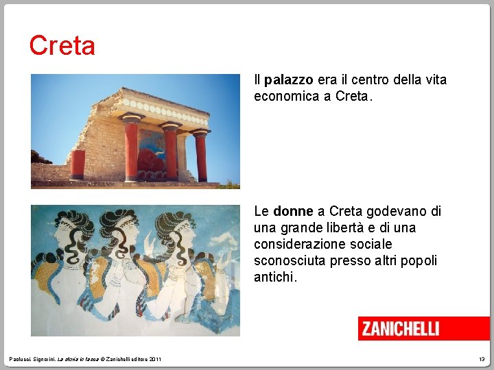 Creta Il palazzo era il centro della vita economica a Creta. Le donne a