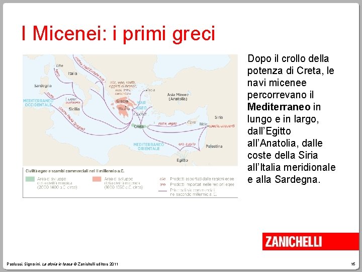 I Micenei: i primi greci Dopo il crollo della potenza di Creta, le navi