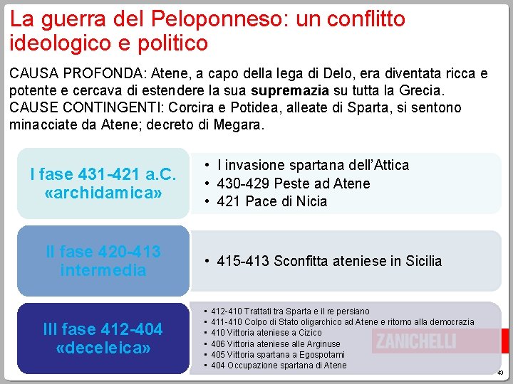 La guerra del Peloponneso: un conflitto ideologico e politico CAUSA PROFONDA: Atene, a capo