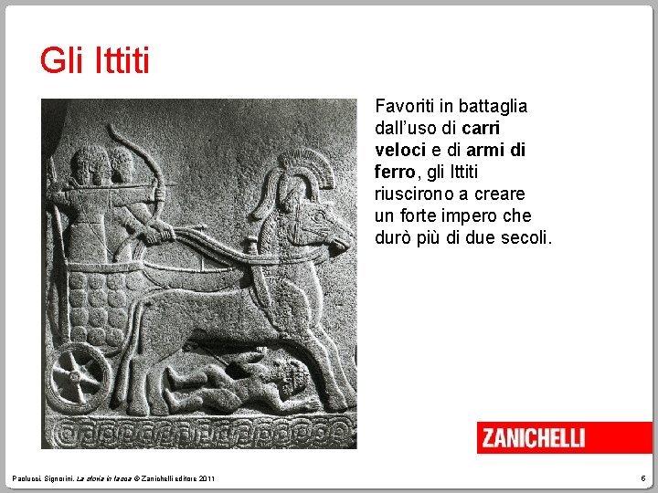 Gli Ittiti Favoriti in battaglia dall’uso di carri veloci e di armi di ferro,