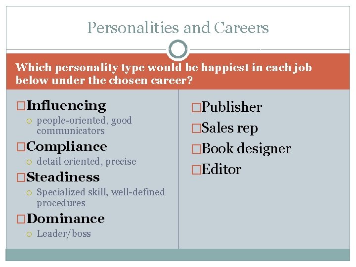 Personalities and Careers Which personality type would be happiest in each job below under