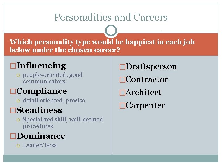 Personalities and Careers Which personality type would be happiest in each job below under