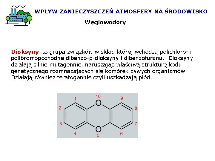 WPŁYW ZANIECZYSZCZEŃ ATMOSFERY NA ŚRODOWISKO Węglowodory Dioksyny to grupa związków w skład której wchodzą