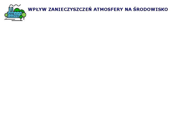 WPŁYW ZANIECZYSZCZEŃ ATMOSFERY NA ŚRODOWISKO 