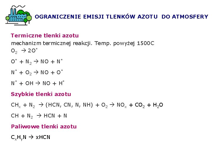 OGRANICZENIE EMISJI TLENKÓW AZOTU DO ATMOSFERY Termiczne tlenki azotu mechanizm termicznej reakcji. Temp. powyżej