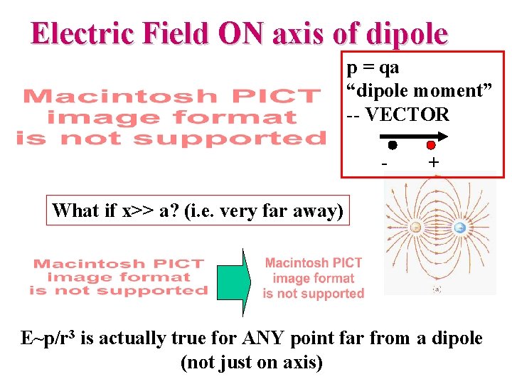 Electric Field ON axis of dipole p = qa “dipole moment” -- VECTOR -