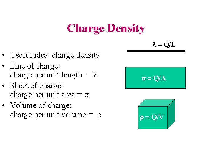 Charge Density l = Q/L • Useful idea: charge density • Line of charge: