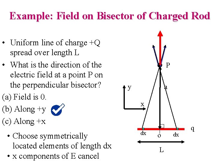 Example: Field on Bisector of Charged Rod • Uniform line of charge +Q spread