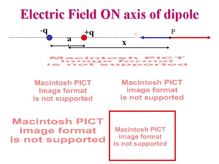 Electric Field ON axis of dipole -q a +q P x 