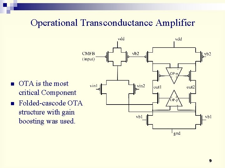 Operational Transconductance Amplifier n n OTA is the most critical Component Folded-cascode OTA structure