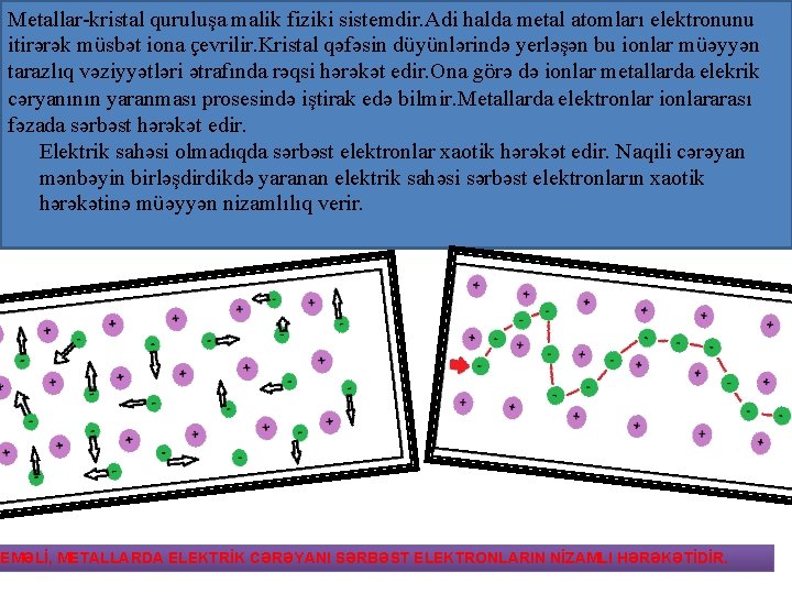Metallar-kristal quruluşa malik fiziki sistemdir. Adi halda metal atomları elektronunu itirərək müsbət iona çevrilir.
