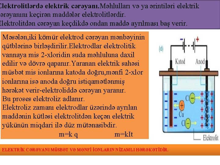 Elektrolitlərdə elektrik cərəyanı. Məhlulları və ya ərintiləri elektrik cərəyanını keçirən maddələr elektrolitlərdir. Elektrolitdən cərəyan