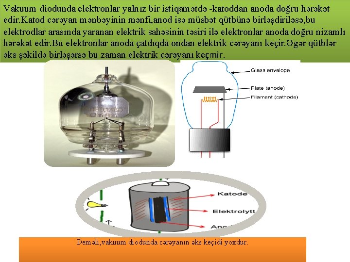 Vakuum diodunda elektronlar yalnız bir istiqamətdə -katoddan anoda doğru hərəkət edir. Katod cərəyan mənbəyinin