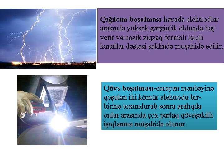 Qığılcım boşalması-havada elektrodlar arasında yüksək gərginlik olduqda baş verir və nazik ziqzaq formalı işıqlı