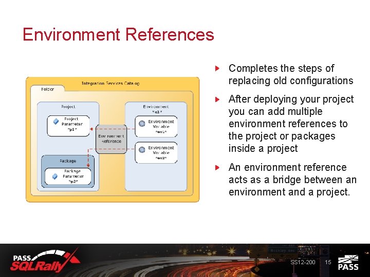 Environment References Completes the steps of replacing old configurations After deploying your project you