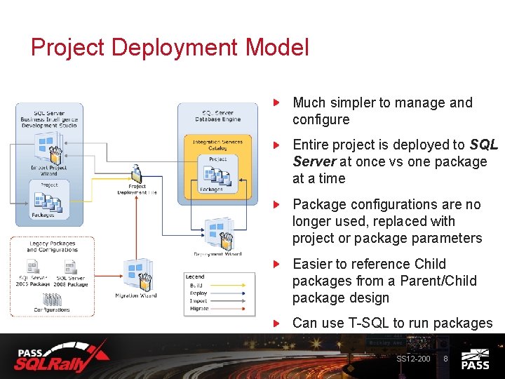 Project Deployment Model Much simpler to manage and configure Entire project is deployed to