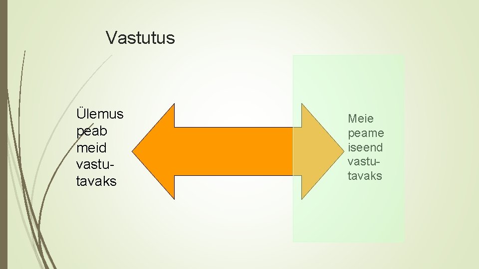 Vastutus Ülemus peab meid vastutavaks Meie peame iseend vastutavaks 