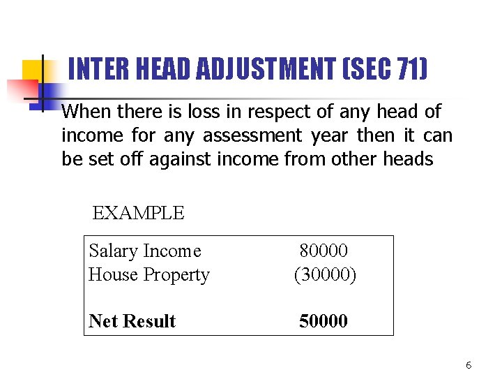 INTER HEAD ADJUSTMENT (SEC 71) When there is loss in respect of any head INTER HEAD ADJUSTMENT (SEC 71) When there is loss in respect of any head