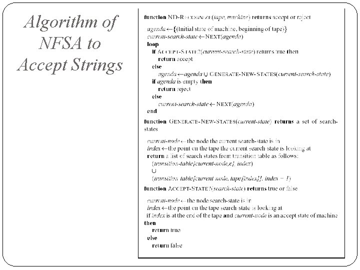 Algorithm of NFSA to Accept Strings 11 Algorithm of NFSA to Accept Strings 11