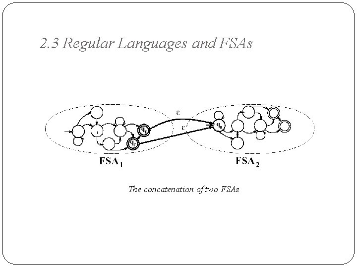 2. 3 Regular Languages and FSAs The concatenation of two FSAs 16 2. 3 Regular Languages and FSAs The concatenation of two FSAs 16