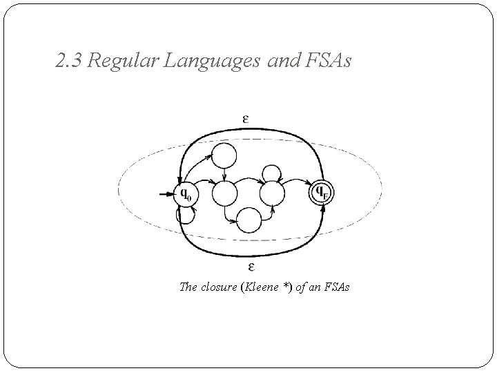 2. 3 Regular Languages and FSAs The closure (Kleene *) of an FSAs 17 2. 3 Regular Languages and FSAs The closure (Kleene *) of an FSAs 17