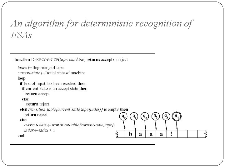 An algorithm for deterministic recognition of FSAs 5 An algorithm for deterministic recognition of FSAs 5