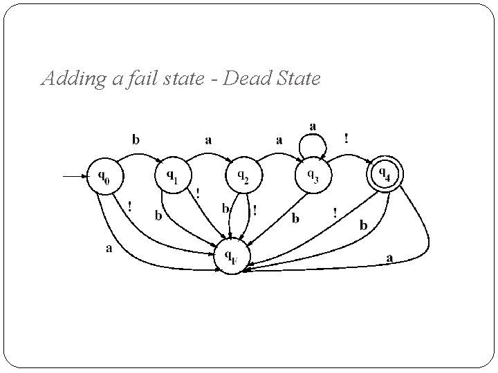 Adding a fail state - Dead State 6 Adding a fail state - Dead State 6