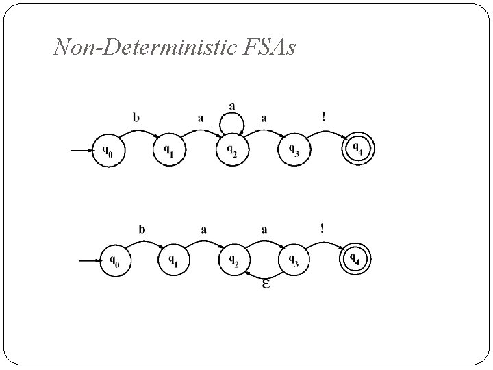 Non-Deterministic FSAs 9 Non-Deterministic FSAs 9