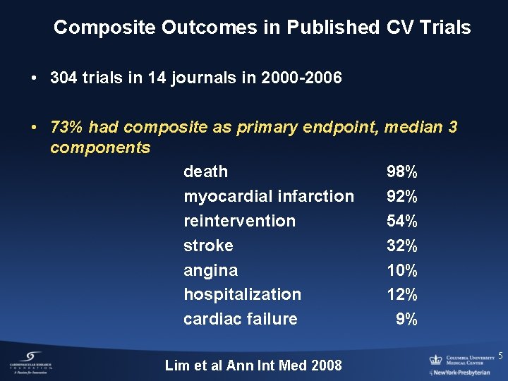 Composite Outcomes in Published CV Trials • 304 trials in 14 journals in 2000