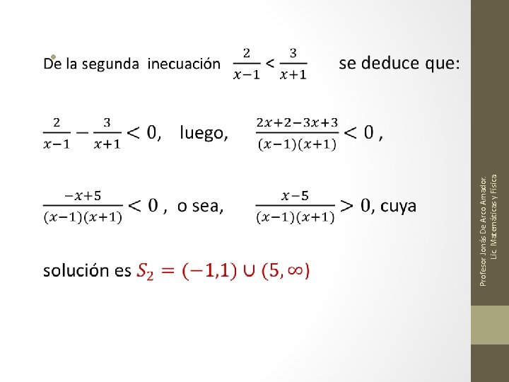 Profesor Jonás De Arco Amador. Lic. Matemáticas y Física. • 