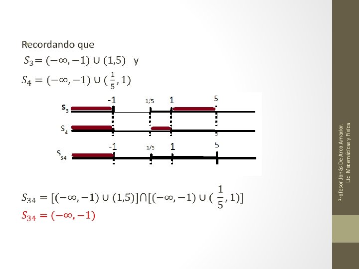 Profesor Jonás De Arco Amador. Lic. Matemáticas y Física. • 