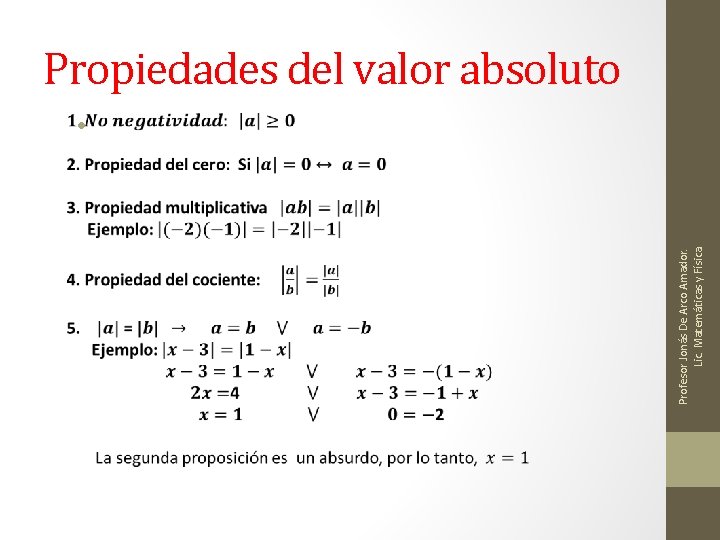 Profesor Jonás De Arco Amador. Lic. Matemáticas y Física. Propiedades del valor absoluto •