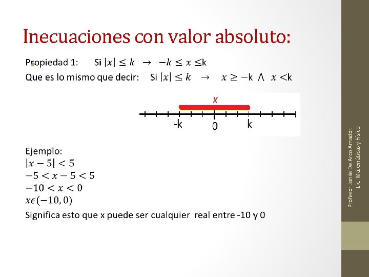 Profesor Jonás De Arco Amador. Lic. Matemáticas y Física. Inecuaciones con valor absoluto: •